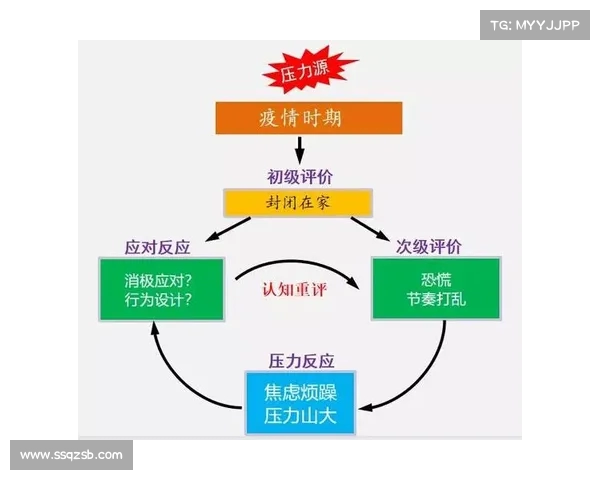 以防线压上为核心策略探讨:提升防守效果与进攻转化的最佳实践 以防线压上为核心策略探讨:提升防守效果与进攻转化的最佳实践
