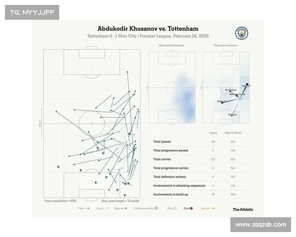 英超比赛节奏分析:高速对抗与战术布局如何塑造联赛魅力 英超比赛节奏分析:高速对抗与战术布局如何塑造联赛魅力