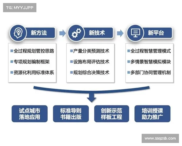 战术板图解析与应用:提升团队协作与战略部署的关键工具 战术板图解析与应用:提升团队协作与战略部署的关键工具